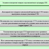 Особенности таможенного регулирования в свободной экономической зоне на территориях Республики Крым и города федерального значения Севастополя