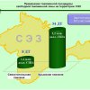 Особенности таможенного регулирования в свободной экономической зоне на территориях Республики Крым и города федерального значения Севастополя